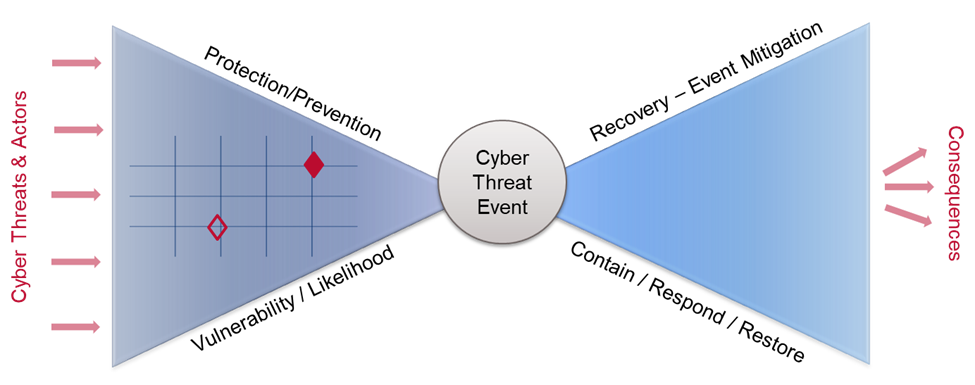 It kind of looks like a bow tie